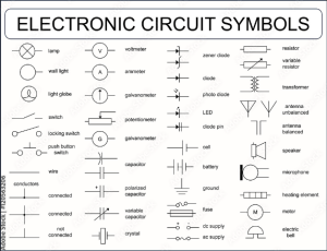 Electrical and Electronics Symbols, Their Types and Applications