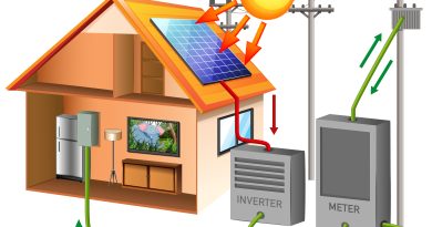 How to Install a Home Energy Storage System