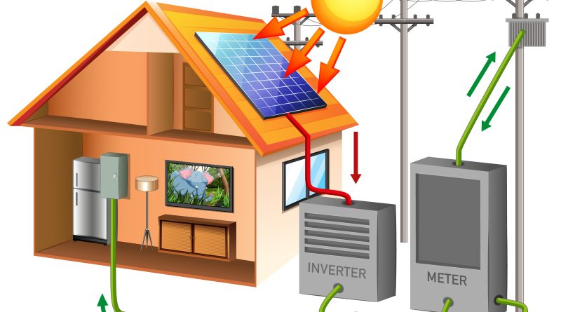 How to Install a Home Energy Storage System