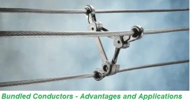 What are Bundled Conductors? Their Advantages and Applications