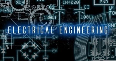 What is Electrical Engineering? History, Specialization and Education