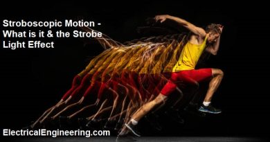 Stroboscopic Motion - What is it & the Strobe Light Effect
