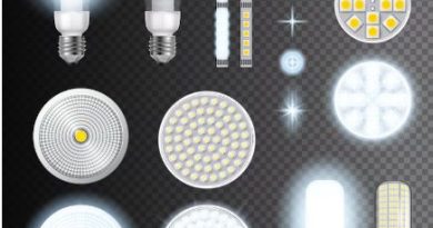 The Benefits of LED Lighting for Your Home or Business