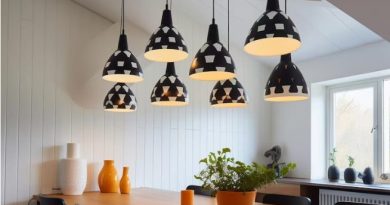 How to Choose the Right Lighting for Your Home or Business