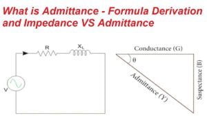 What is Admittance - Formula Derivation and Impedance VS Admittance