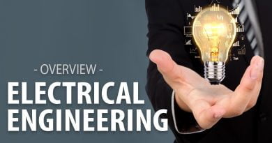 The Different Branches of Electrical Engineering: An Overview