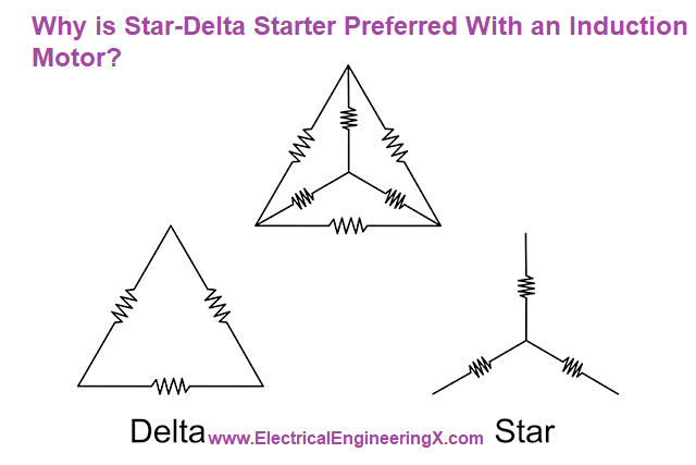 Why is Star-Delta Starter Preferred With an Induction Motor?