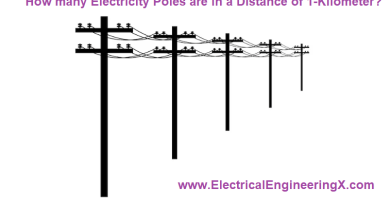 How many Electricity Poles are in a Distance of 1-Kilometer?